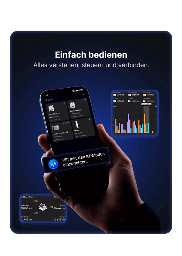 Verständlich. Hilfreich. Offen.