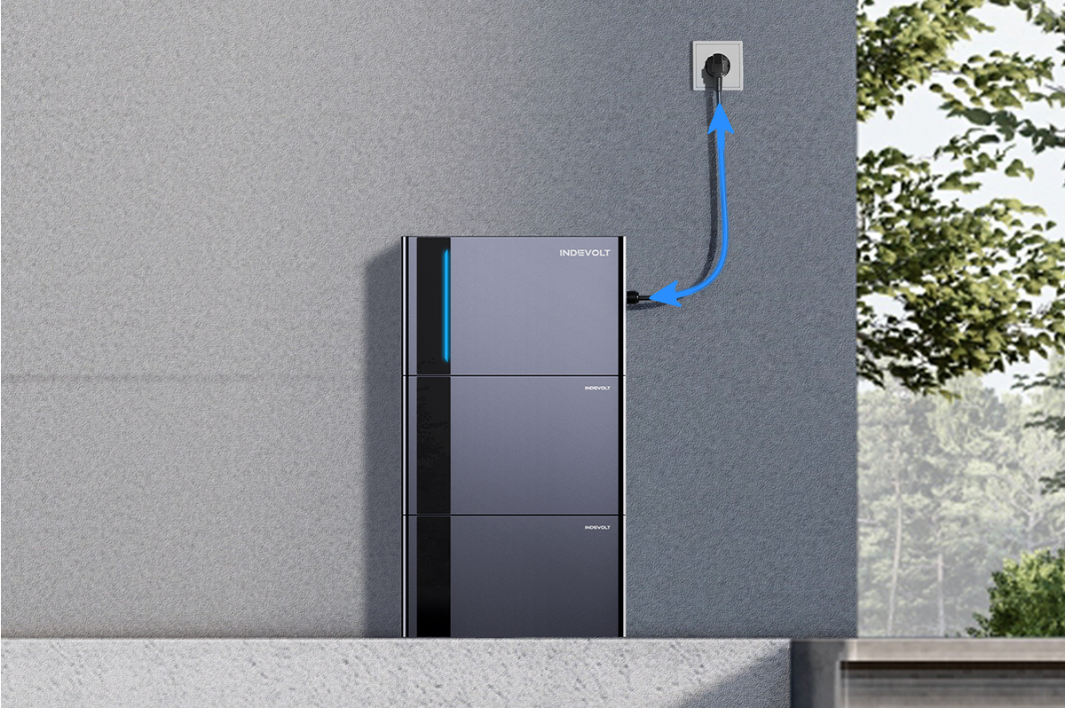 2400W bidirektionales AC-Laden