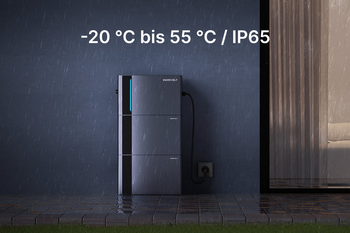 Entwickelt für extreme Wetterbedingungen