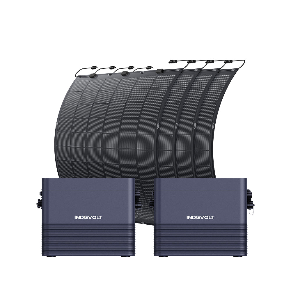 Indevolt BK1600 Balkonkraftwerk mit Speicher
