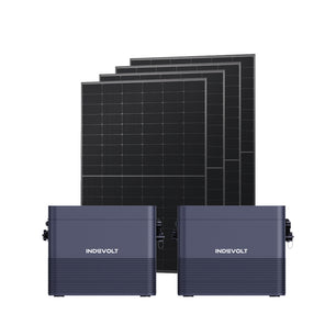 Indevolt BK1600 Balkonkraftwerk mit Speicher