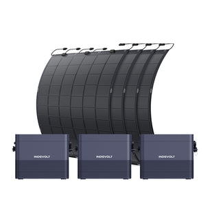 Indevolt BK1600 Balkonkraftwerk mit Speicher