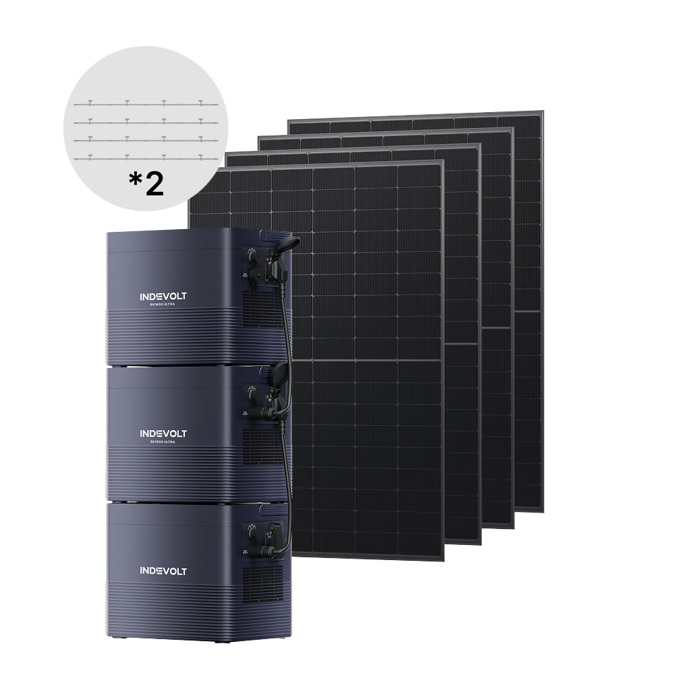 Indevolt BK1600 Ultra Balkonkraftwerk mit Speicher