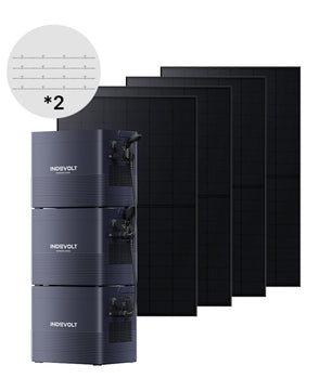 Indevolt BK1600 Ultra Balkonkraftwerk mit Speicher