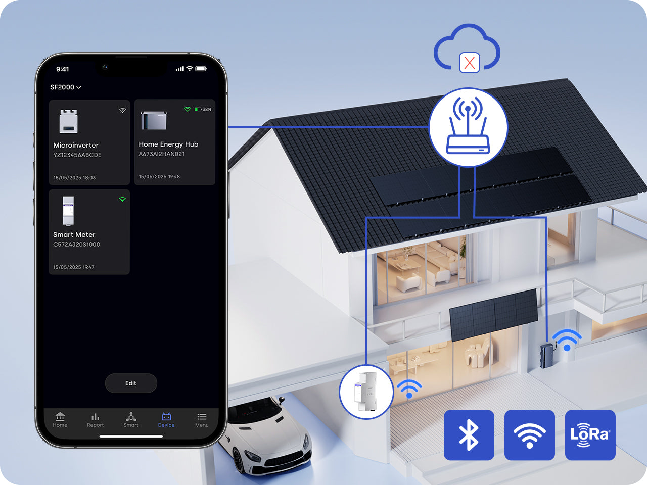 <strong>Vielseitige Verbindungen</strong>