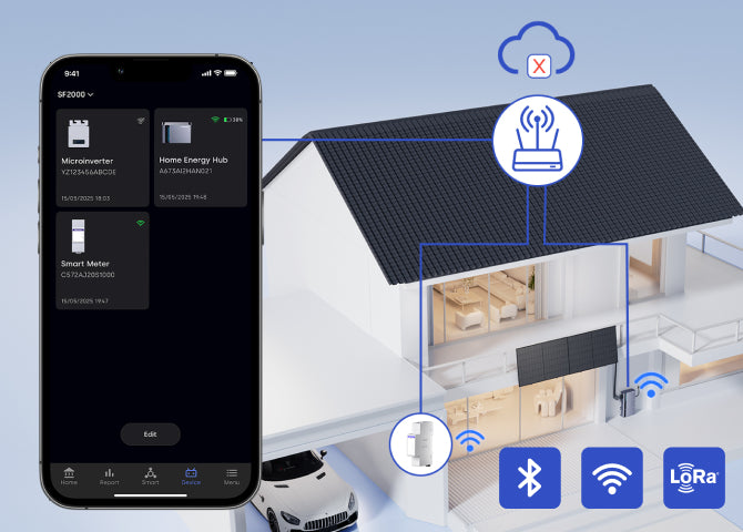 <strong>Vielseitige Verbindungen</strong>