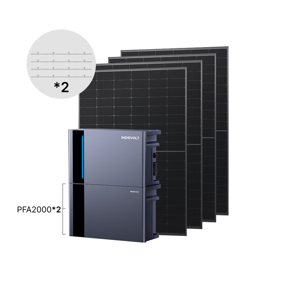 Indevolt PowerFlex 2000 Balkonkraftwerk mit Speicher