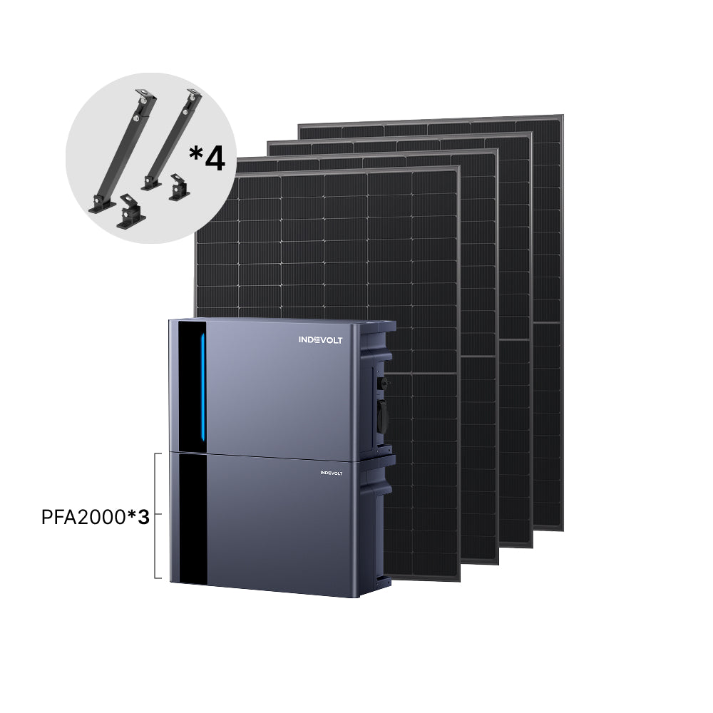 Indevolt PowerFlex 2000 Balkonkraftwerk mit Speicher
