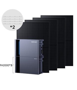 Indevolt PowerFlex 2000 Balkonkraftwerk mit Speicher