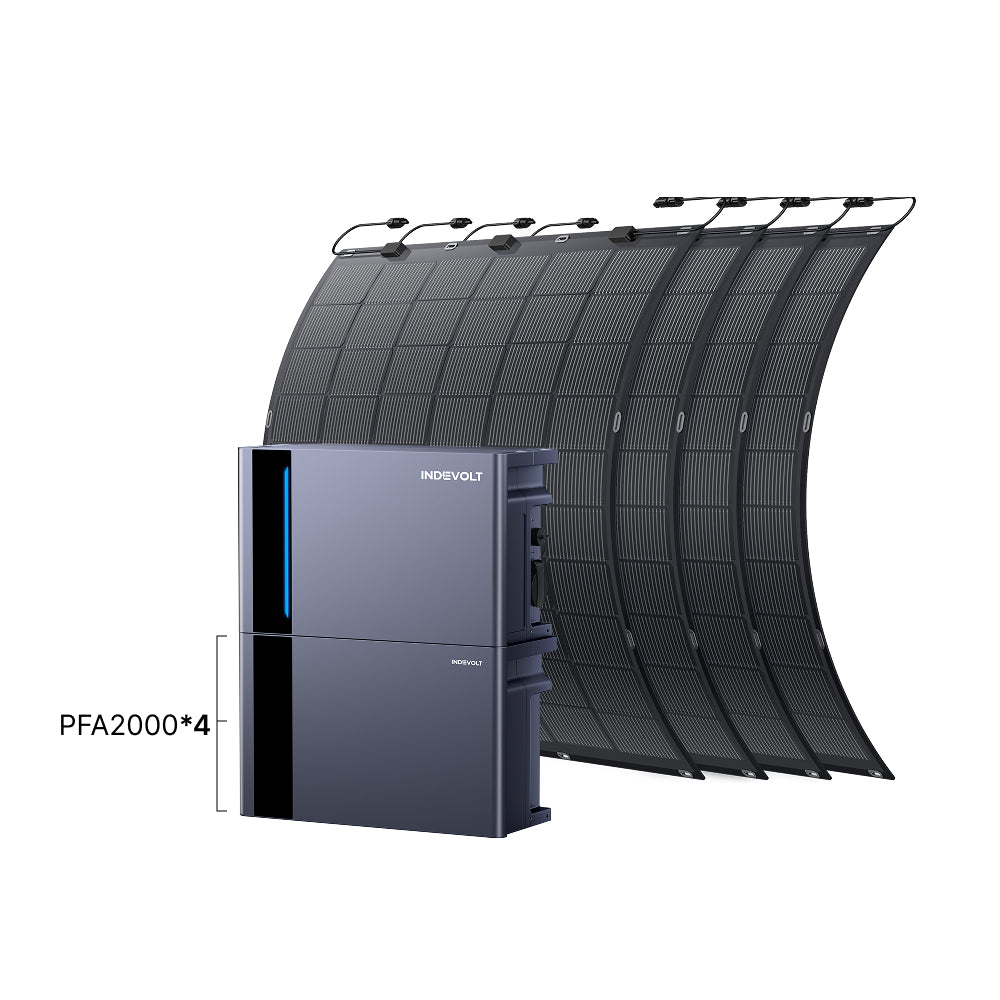 Indevolt PowerFlex 2000 Balkonkraftwerk mit Speicher