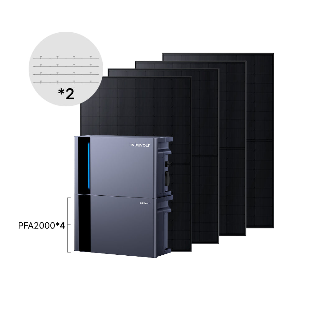 Indevolt PowerFlex 2000 Balkonkraftwerk mit Speicher