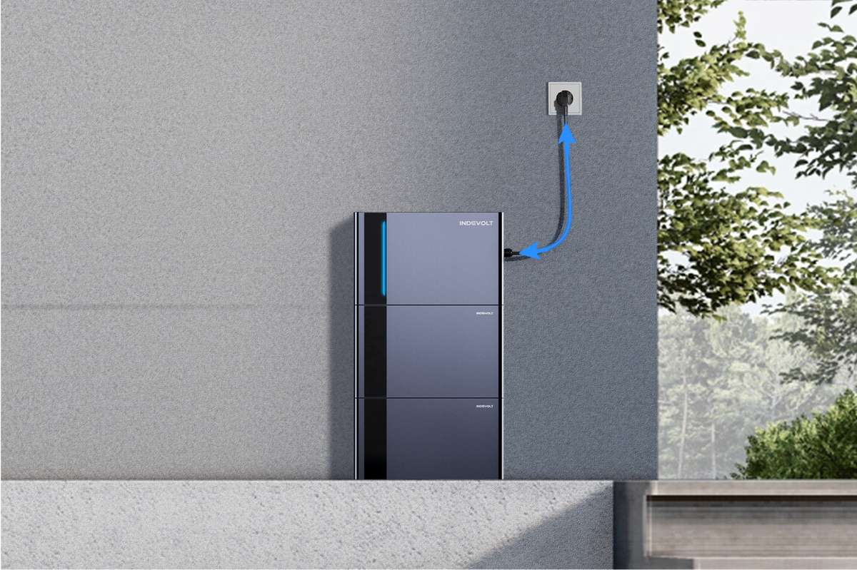 2400W bidirektionales AC-Laden